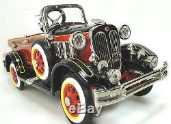 A Ford 1 Pedal Car T Vintage 1920s Antique 18 Rare Midget Metal Model 24