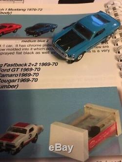 Vintage Aurora Thunderjet 1969 Ford Mustang Mach 1 Blue HO Slot Car MINT Rare