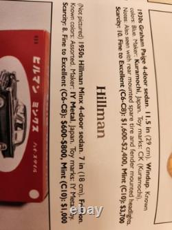 Vintage tin toy cars 1950's